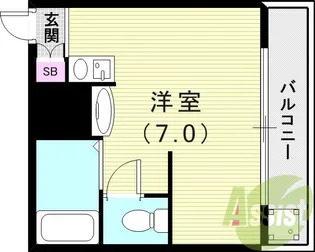 さとみハイツ【2階】の間取り