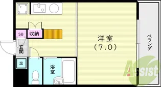 ペアコート仁川【1階】の間取り