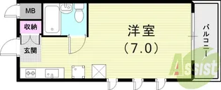 パンプランテ甲子園【3階】の間取り