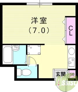メゾンデュノール【201号室】の間取り
