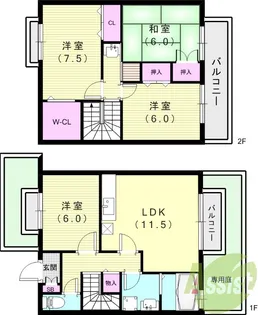シェルクレール A棟【5号室】の間取り