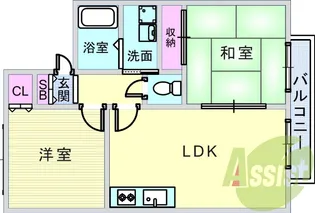 アーベント広田【2階】の間取り
