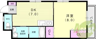 S.Sル・ゼフィールⅡ【105号室】の間取り