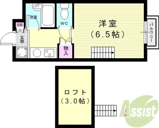 ヴィラ・スリースター尼崎【2階】の間取り