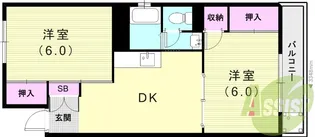 高倉マンション【2階】の間取り