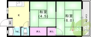 パルテール立花【2階】の間取り