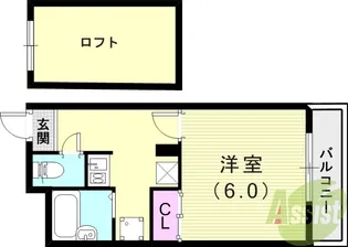 センチュリー武庫元町【3階】の間取り