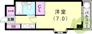 リアライズ逆瀬川【2階】の間取り