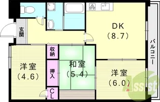 マンションむなかた【3階】の間取り