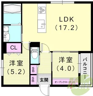 リブレメゾン花園町Ⅰ【2階】の間取り