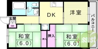 ルネ シャイン【2階】の間取り