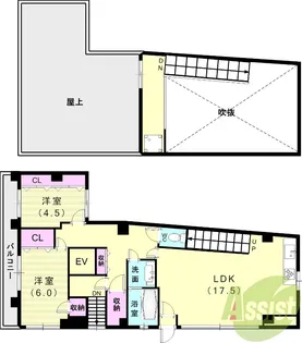 メゾンKATO【5階】の間取り