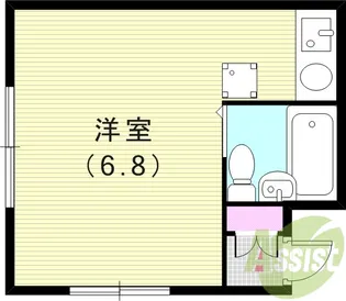ベルトピア伊丹Ⅲ【3階】の間取り