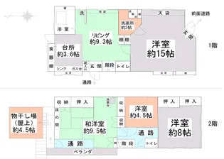 東京都中野区南台4丁目【一戸建】の間取り