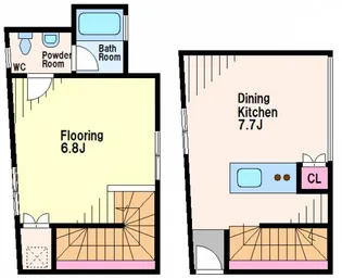 東京都渋谷区笹塚3丁目【マンション】の間取り
