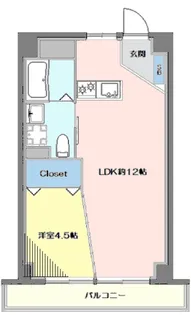 1LDKの間取り画像