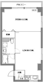 1LDKの間取り画像