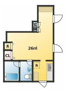 東京都世田谷区経堂1丁目【マンション】の間取り