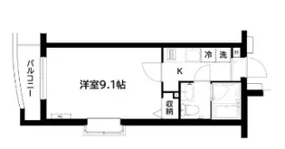 ラ・フローラ武蔵野Ⅷ【2階】の間取り