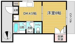 東京都世田谷区上北沢1丁目【アパート】の間取り
