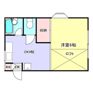 東京都世田谷区松原5丁目【アパート】の間取り