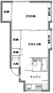 東京都中野区南台3丁目【アパート】の間取り