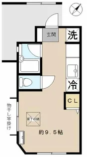 東京都中野区南台4丁目【アパート】の間取り
