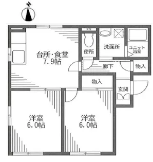東京都世田谷区松原5丁目【アパート】の間取り