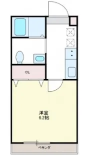 東京都世田谷区松原5丁目【アパート】の間取り