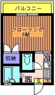 パークサイド駒沢B棟【2階】の間取り