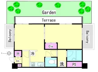 第1ラサハウス【1階】の間取り