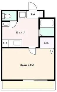 エスク上野毛【3階】の間取り