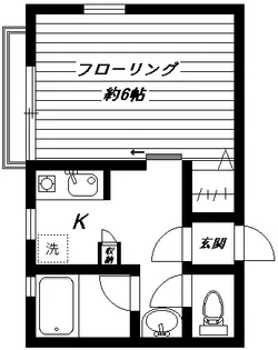東京都杉並区和田1丁目【アパート】の間取り