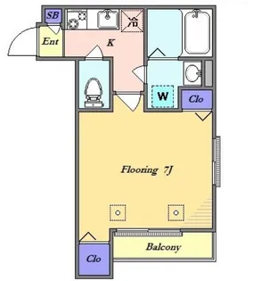 K−フラット下馬【2階】の間取り