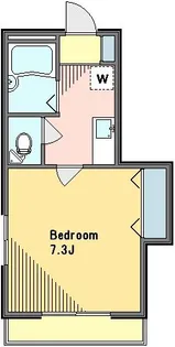 ヴィラ・コンフォート田園調布【2階】の間取り
