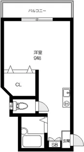 グリーンステアウェイ【2階】の間取り
