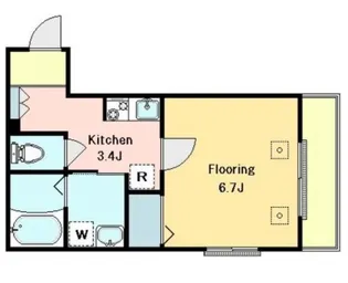 プルミエールS【1階】の間取り