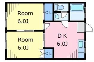 コーラルハイツ【2階】の間取り