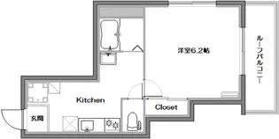 Pastel三軒茶屋【3階】の間取り