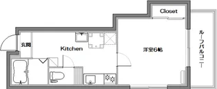 Pastel三軒茶屋【3階】の間取り