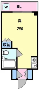 サンズオブイースト【2階】の間取り