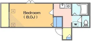 ハイライズ梅田【2階】の間取り