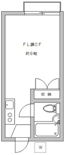 三軒茶屋アサカコーポⅡ【1階】の間取り