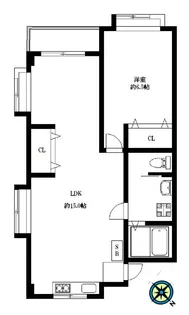 山中グリーンハイツ【2階】の間取り