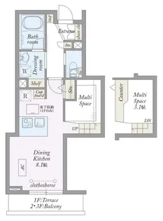 My Style vintage 駒沢公園【2階】の間取り