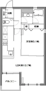 コスモスパジオ豪徳寺【3階】の間取り