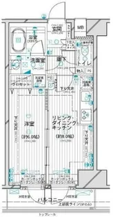 デュオ・スカーラ西新宿Ⅱ【5階】の間取り