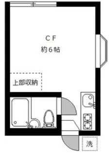 三軒茶屋アサカハイツB棟【2階】の間取り
