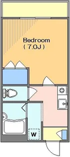 ドミール上池台【1階】の間取り