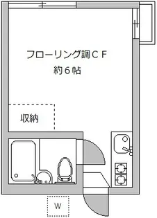 三軒茶屋アサカハイツB棟【2階】の間取り
